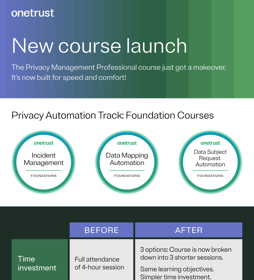 Thumbnail of the new course infographic